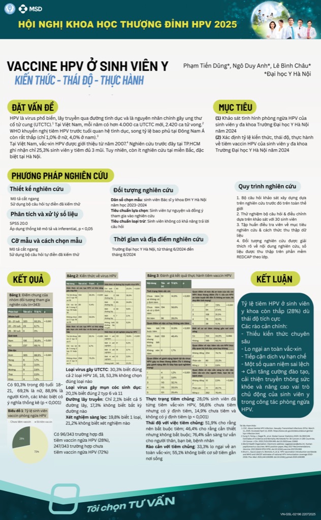 VACCINE HPV Ở SINH VIÊN Y: KIẾN THỨC - THÁI ĐỘ - THỰC HÀNH